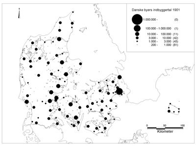 Kort over antal byer og deres størrelse i 1901