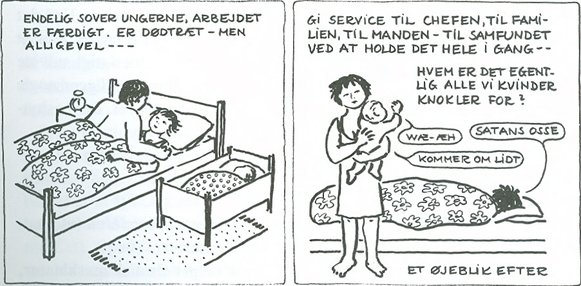Tegneserie fra Kvinde kend din krop, 1975