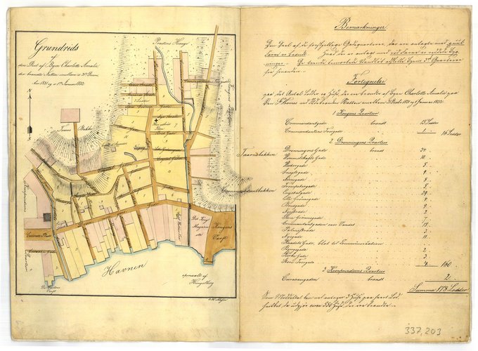 Grundrids fra byen Charlotte Amalie
