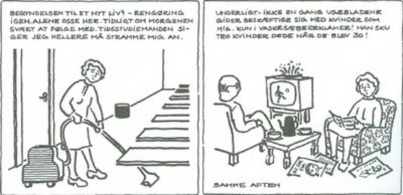 Tegneserie fra Kvinde kend din krop, 1975