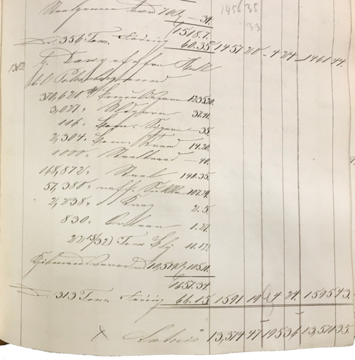 G. Daveys indførsel i regnskabsprotokollen fra 1845