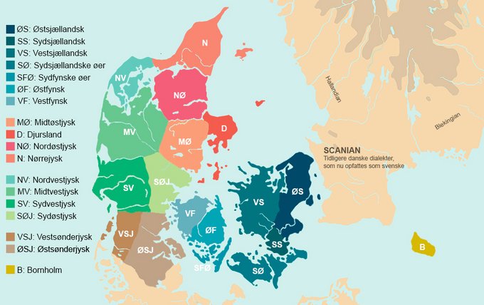 Oversigtskort over dialektgrupperinger