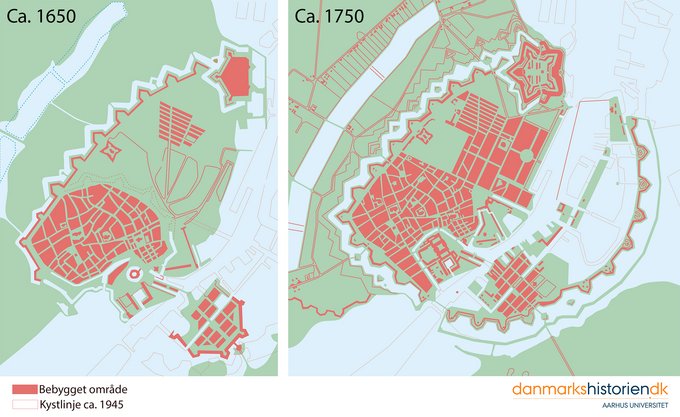 Byplaner for København