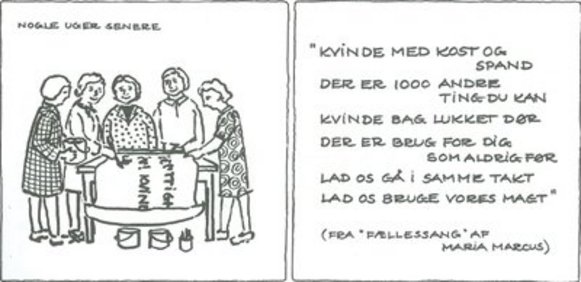 Tegneserie fra Kvinde kend din krop, 1975