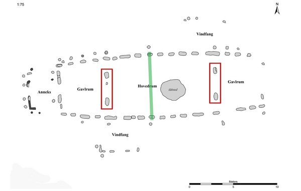 Arkæologisk grundplan for et af de udgravede huse i Jelling
