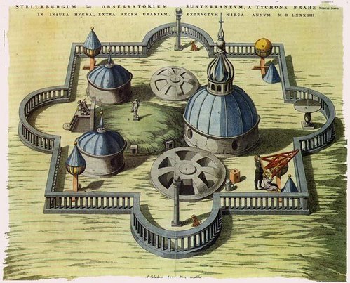 Tycho Brahes andet observatorium, Stjerneborg.