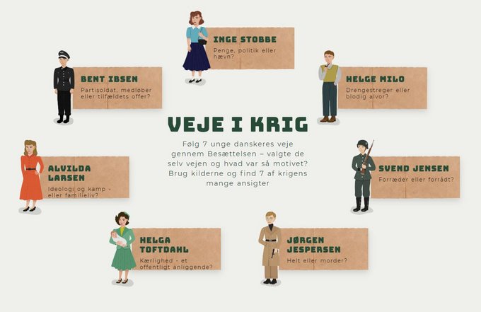 Start Veje i Krig ved at trykke her