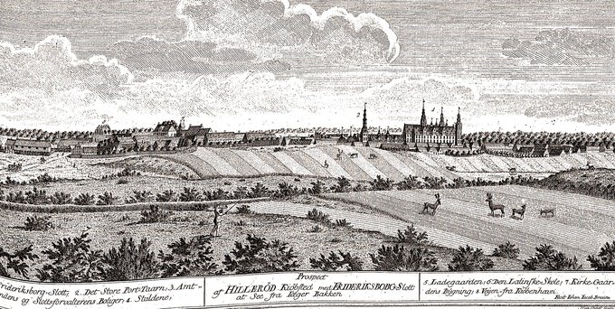 Kobberstik af Hillerød og Frederiksborg Slot